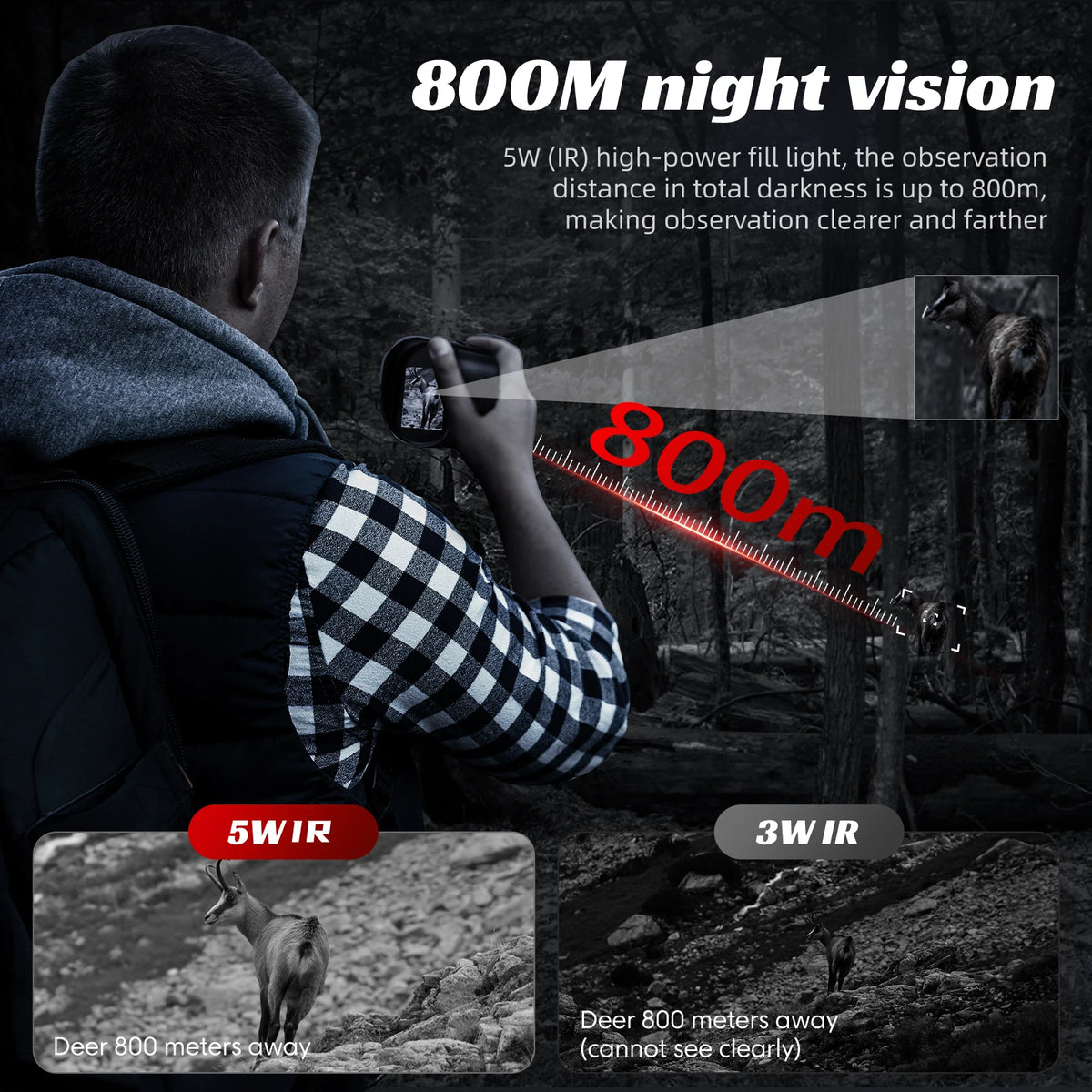 Monocular de Visión Nocturna 1080P con Zoom 10X - Cámara Infrarroja para Caza, Camping y Exploración, Graba Foto y Vídeo