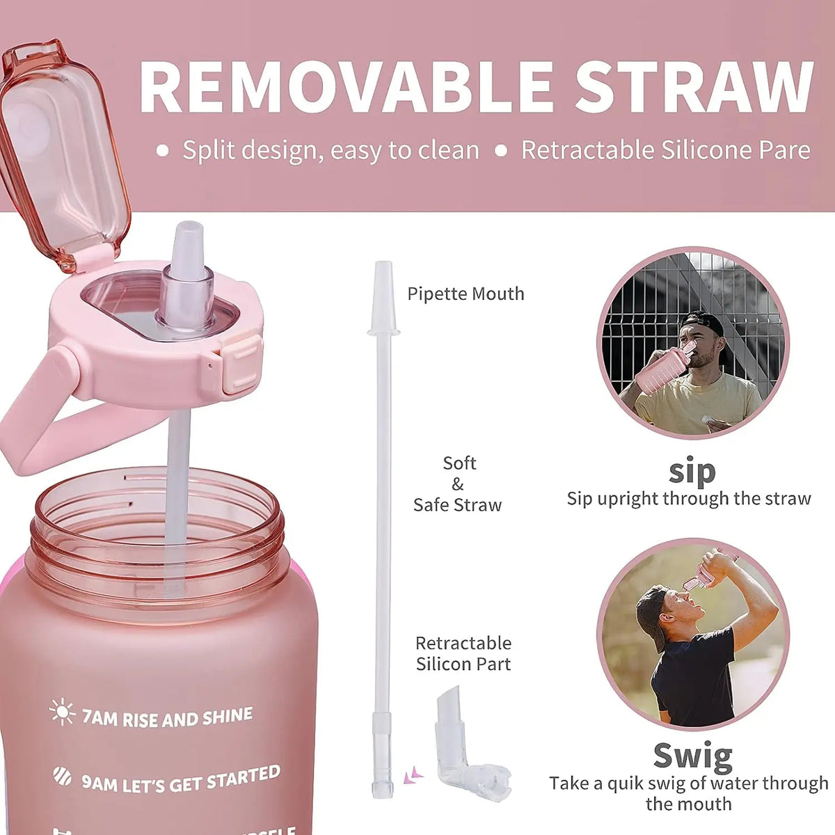 Botella de Agua Motivacional 2L con Pajita y Marcas de Tiempo - Sin BPA para Gimnasio, Oficina y Deporte