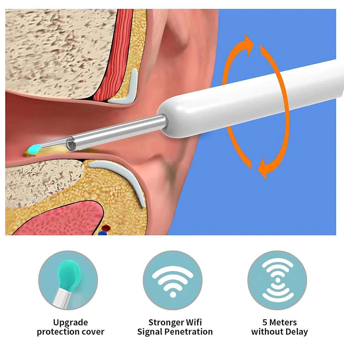 Limpiador de Oídos Inalámbrico con Cámara HD - Endoscopio Visual para Cerumen, Compatible con iOS y Android
