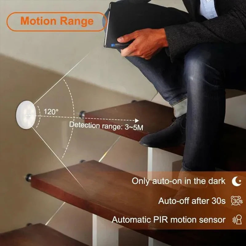 Lámpara LED con Sensor de Movimiento Recargable USB - Luz Inalámbrica Adhesiva para Armario, Cocina y Escaleras
